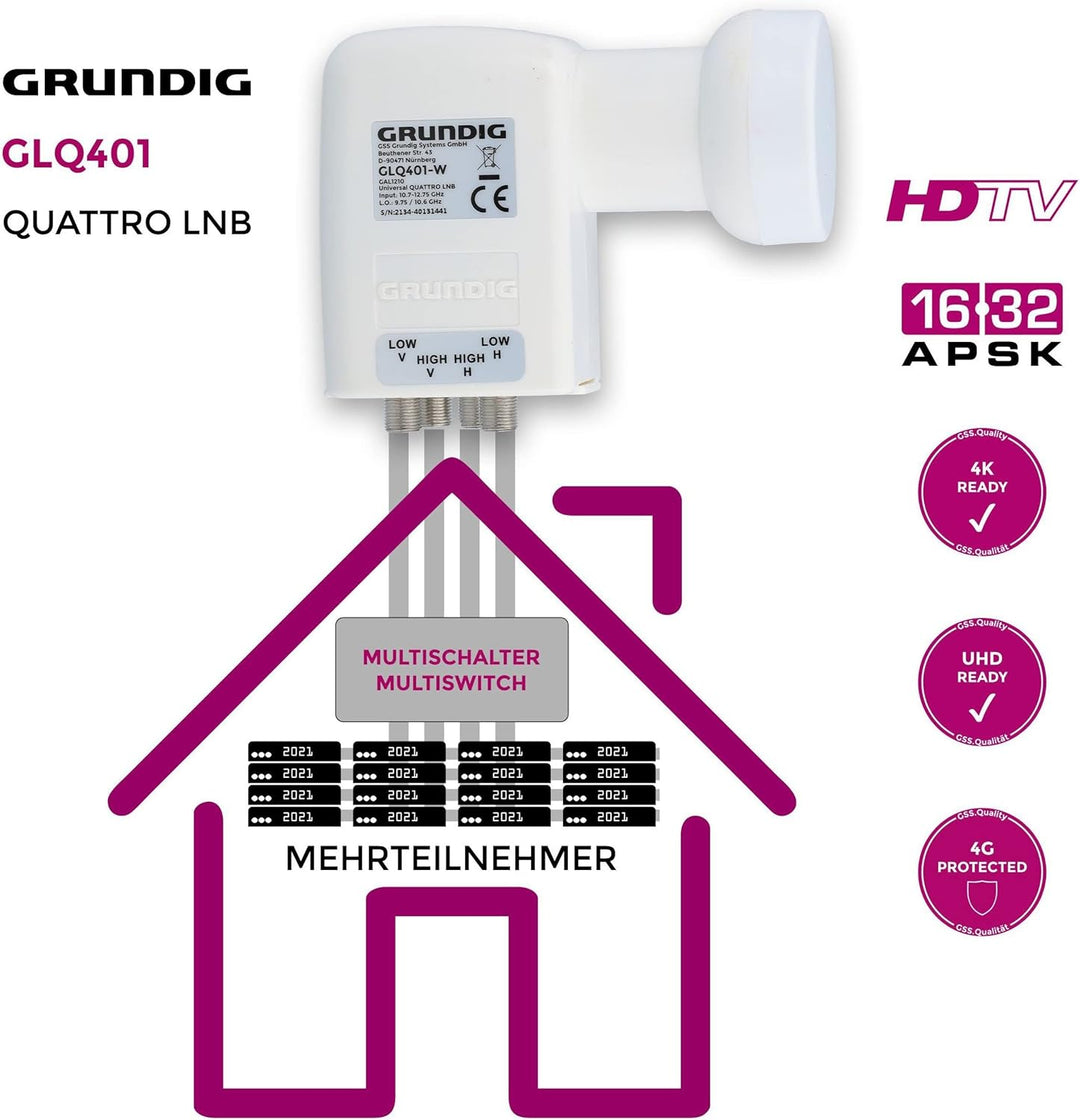 [Test SEHR GUT *] GSS Quattro LNB Weiss für Multischalter, Multiswitch geeignet - mit LTE Filter - S
