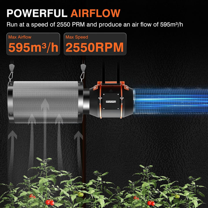 FanGoFast 150 mm WIFI APP Rohrventilator mit Temperatur- und Feuchtigkeitsregler, EC-Motor, 2550 U/m