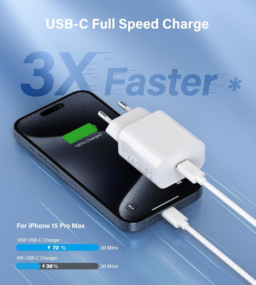 30W USB C Ladegerät, USB C Adapter, PD 3.0 i-Phone Schnellladegerät Netzteil, Ladestecker Power Stec