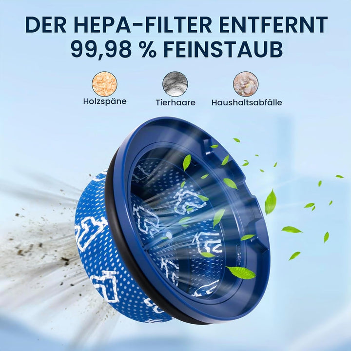 HEPA Filter Zubehör für Samsung Bespoke Jet Al UItra VS28C9762UK/AA, VS35D9762UK/AA, VS28C9760UG/AA,