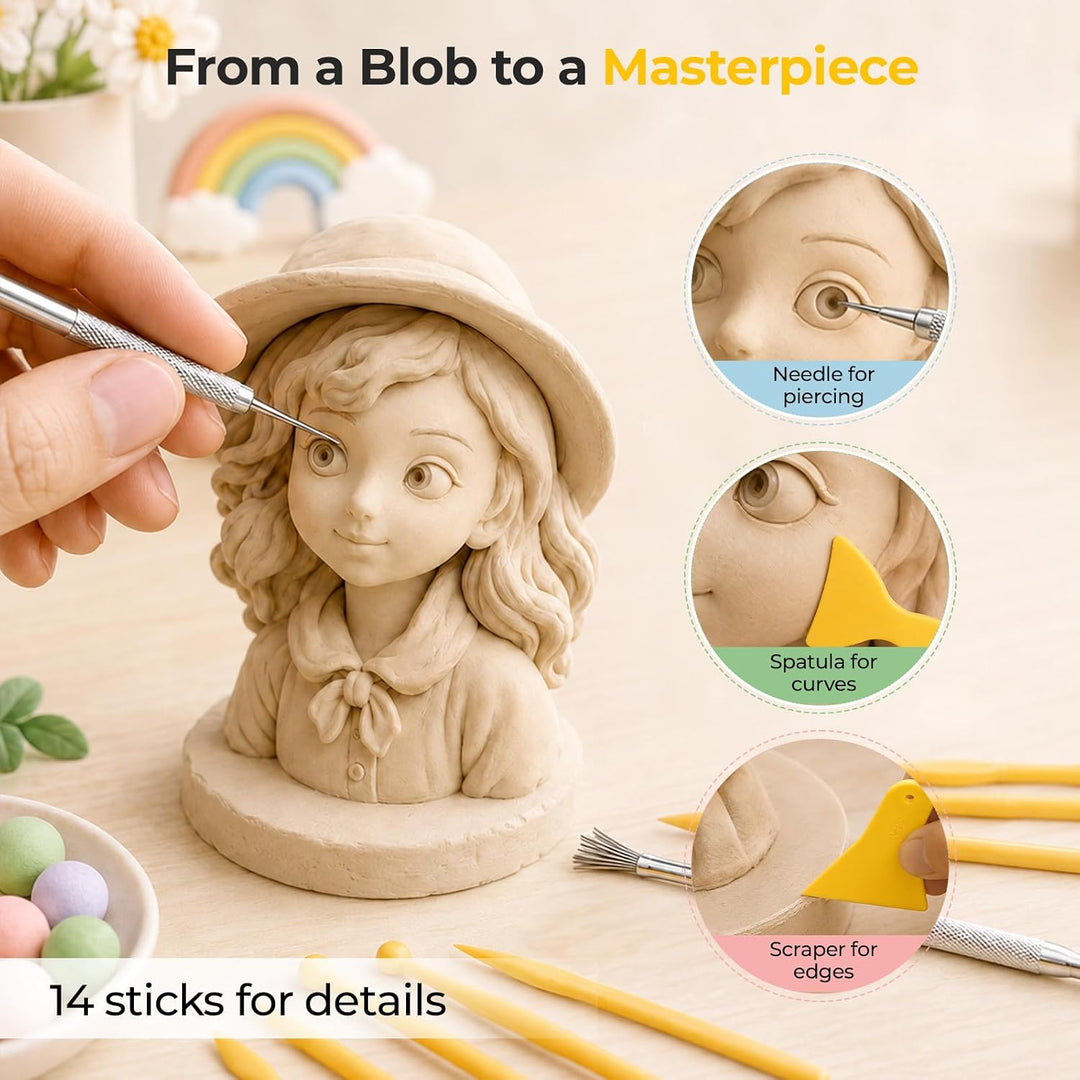 36 Stück Polymer Clay Tools Set, Kompatibel mit Fimo Zubehör | Modellierwerkzeug, Töpferwerkzeug, Po