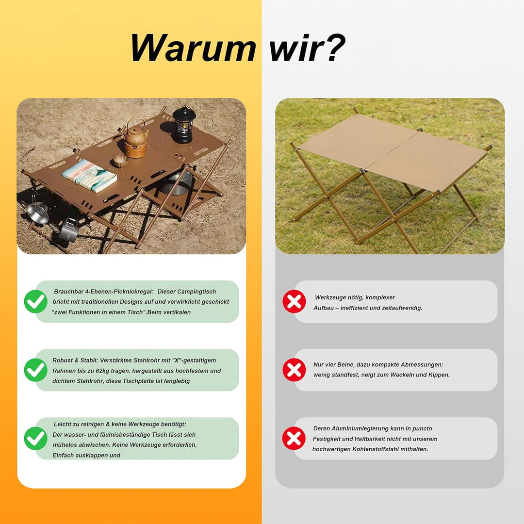 Klapptisch Campingtisch Camping Schrank Klappbar 2-in-1 Kohlenstoffstahl 95x 45x 32cm, Beine für Par