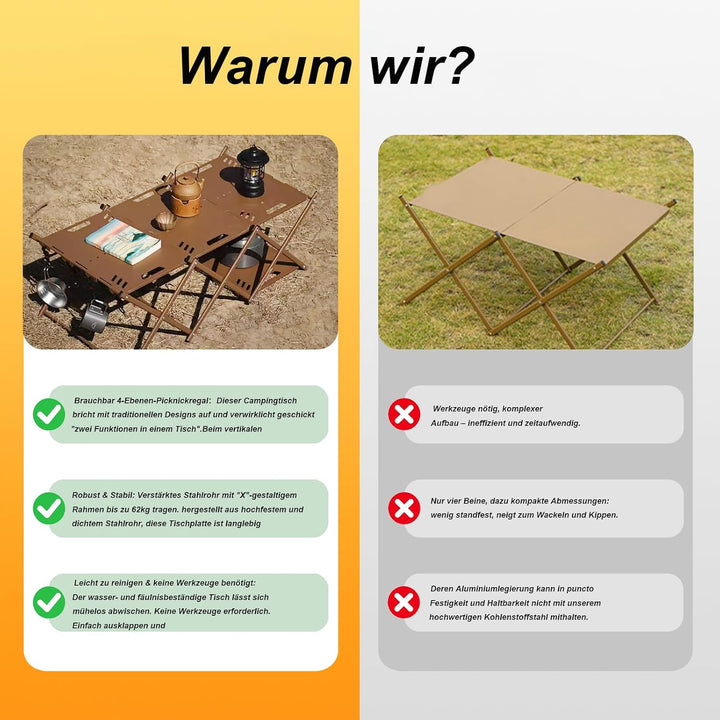 Klapptisch Campingtisch Camping Schrank Klappbar 2-in-1 Kohlenstoffstahl 95x 45x 32cm, Beine für Par