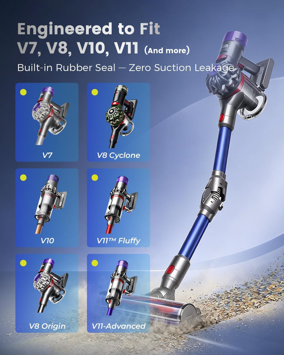 360° Drehung Verlängerungsrohr Kompatibel mit Dyson V7,V8,V10.V11 Staubsauger Ersatzteile,74.3cm Fal