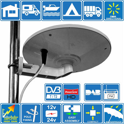 Helio - Omnidirektionale verstärkte Digitale HD TV Antenne 33 dB Verstärker mit hoher Verstärkung. D