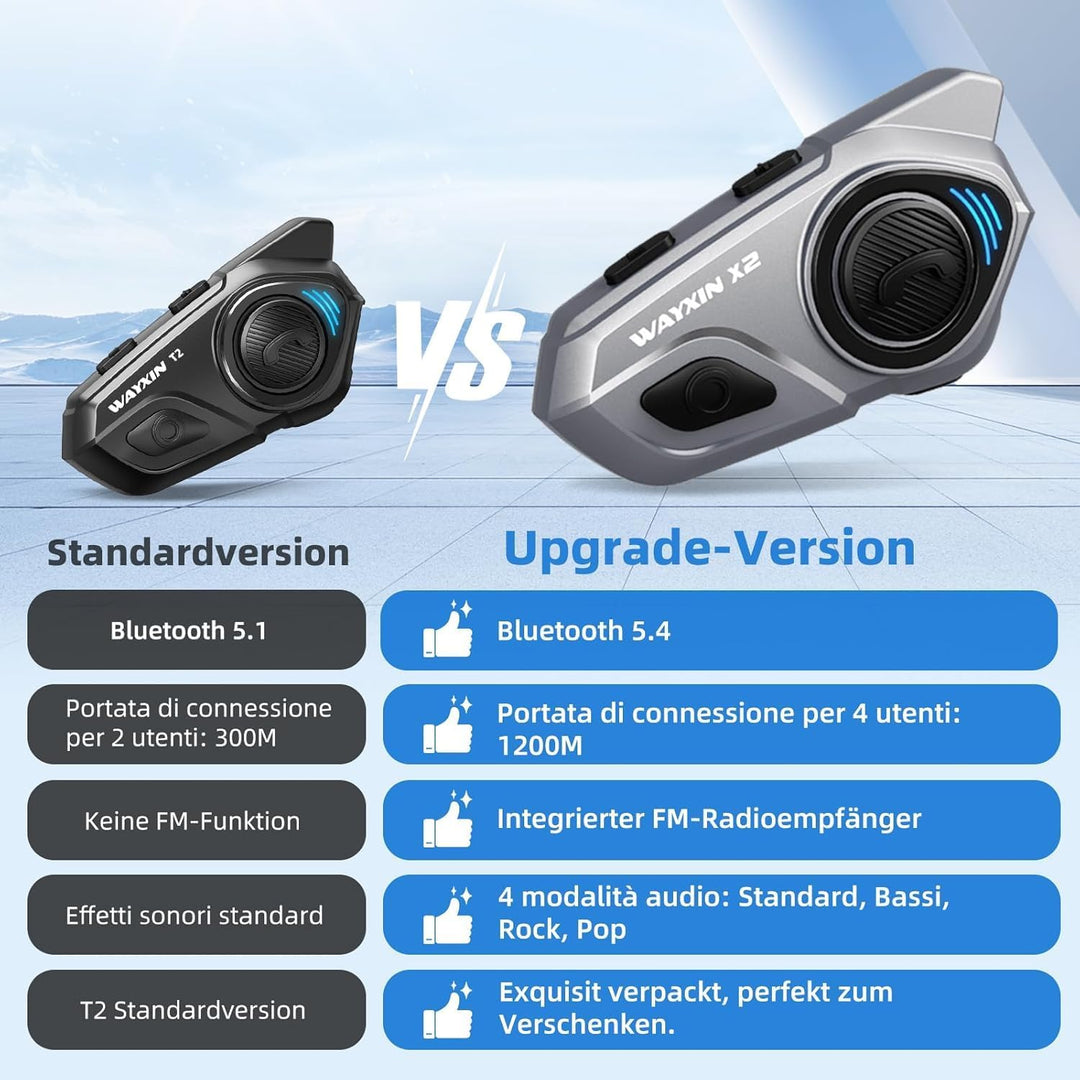 X2 Motorrad Intercom, Integriertem Intercom System, Motorrad Bluetooth Headset für bis zu 4 Motorräd