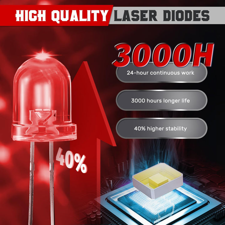 CGOLDENWALL Laser-Positionierlicht 635nm, mit Universalhalterung, Arbeitsbereich 8-10m, zur Position