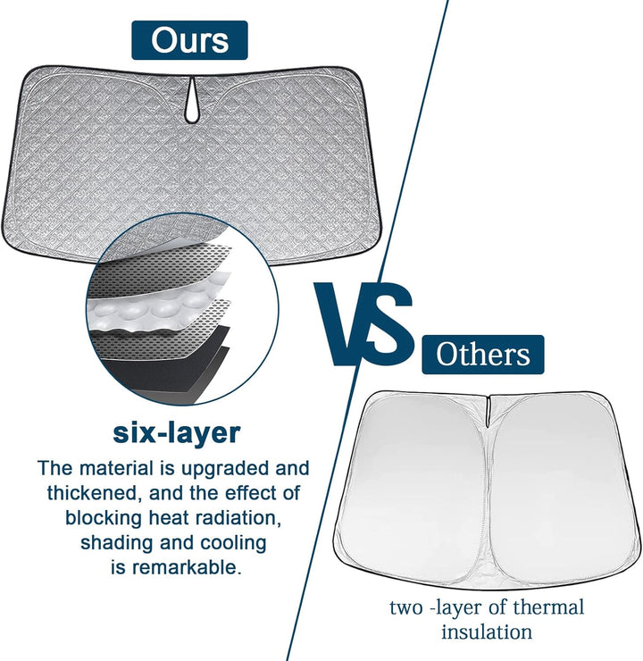 Sonnenschutz Auto Frontscheibe Kompatibel mit Mercedes-Benz C-Class W205/W206 2015-2024, Windschutzs