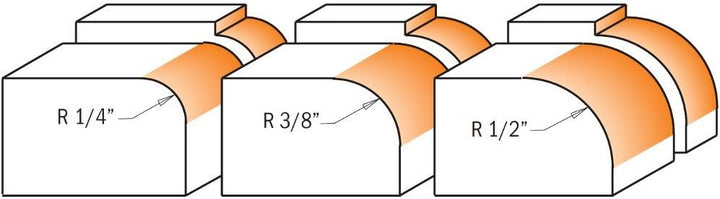 SET 3 FRESE RAGGIO CONCAVO S=6.35 HM
