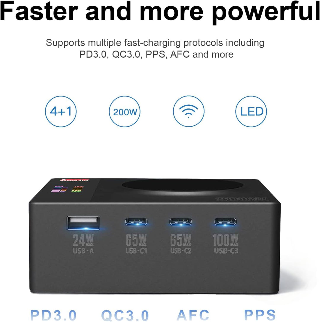 ISDT 200H Wandladegerät Kabelloses Desktop Laden USB C Ports(100W Max),4+1 Port Kompatibel mit Lapto