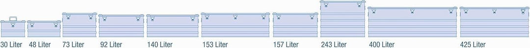 ALUTEC Aluminiumbox INDUSTRY 60 (Inhalt 60 l, Innenmasse (LxBxH) 550 X 350 X 315 mm, staub-/spritzwa
