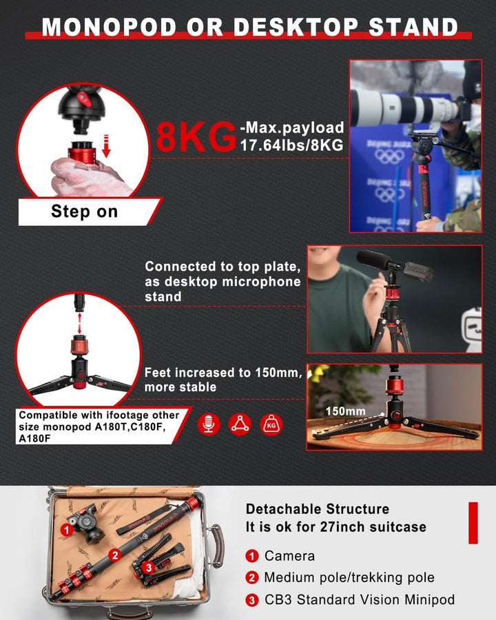 IFOOTAGE Einbeinstativ für Kamera, 180,3 cm, Cobra 3 A180F, schnell verstellbares Einbeinstativ mit