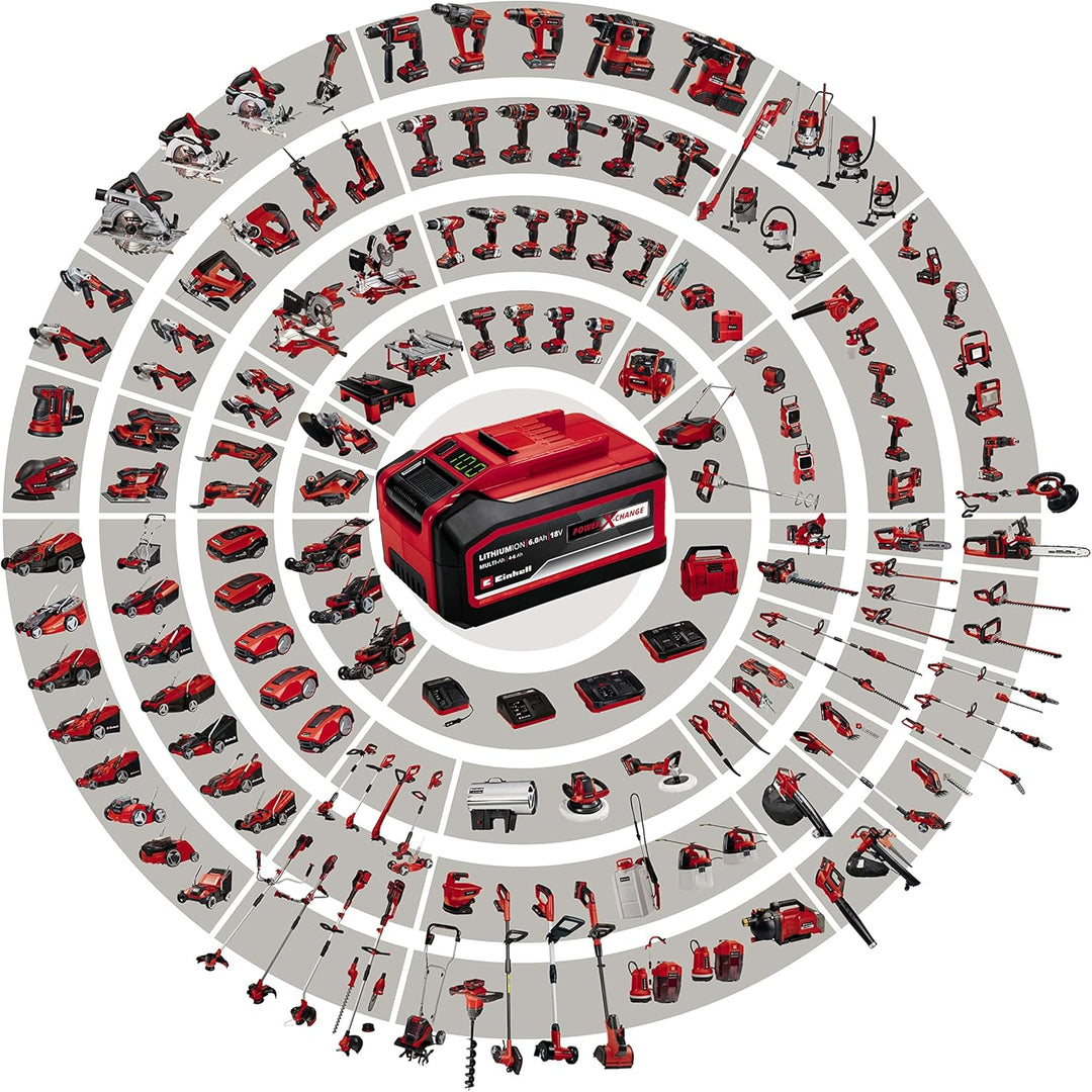 Zorn® I Z26 LNE PX passend für 18V Power X-Change Akkus (empfohlene Akku Stärke 18V/6,0 Ah) Grau/Wei