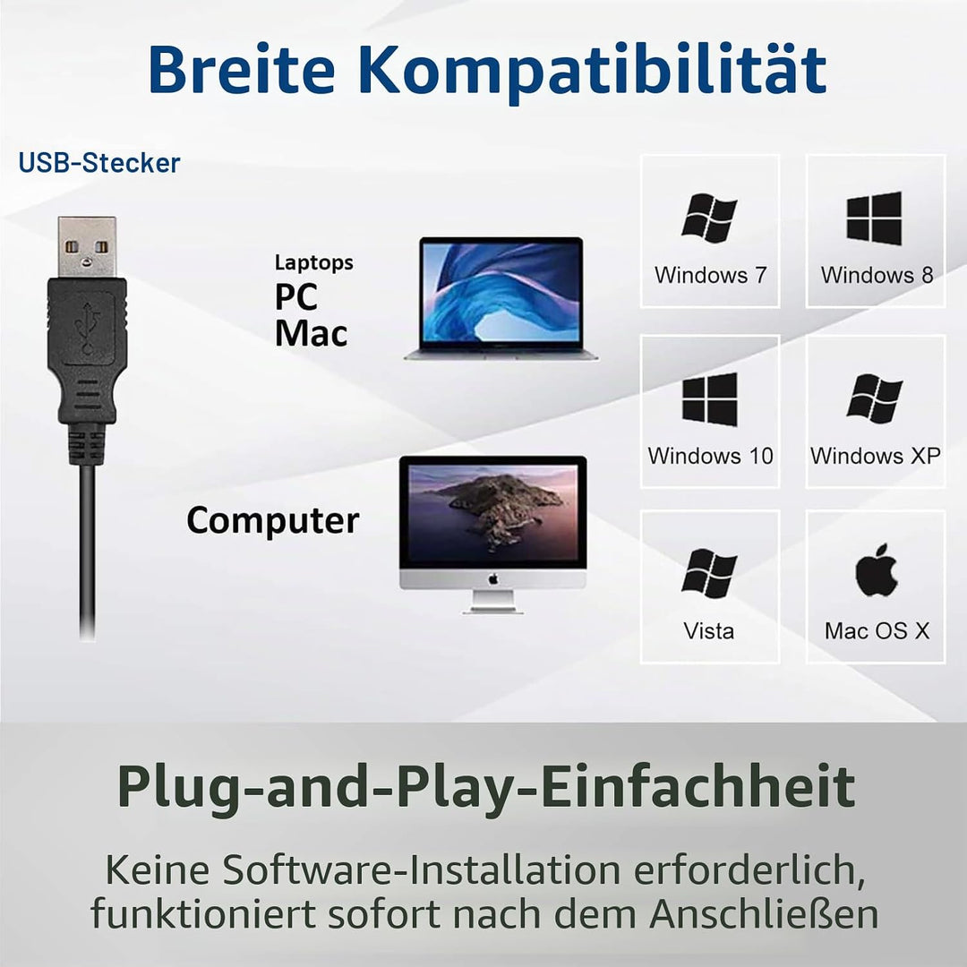 USB Headset with Microphone Noise Cancelling and Audio Control, Business PC Headsets for Computers,
