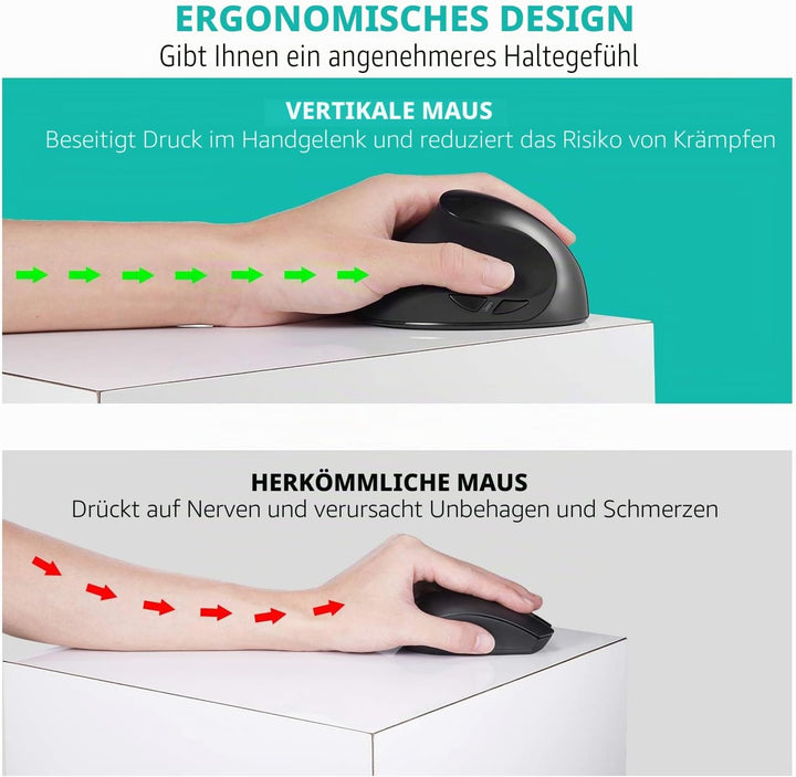 AURTEC Linkshändermaus, wiederaufladbare 2,4G-Drahtlos-Ergonomische Vertikalmäuse mit USB-Empfänger,