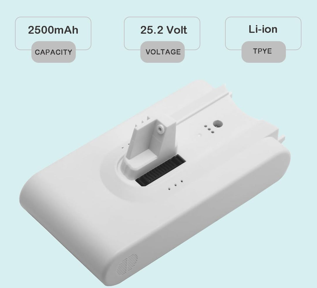 Ersatzakku für Xiaomi Dreame V8 V9 V9P V9B V10 V10V XR Q9 VVN3 VVN4 V11 V12 Staubsauger 2500mAh