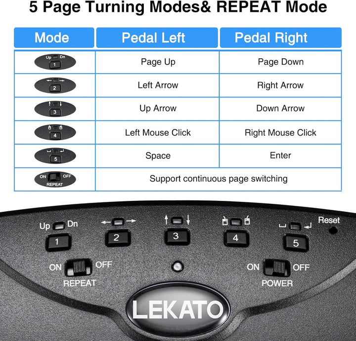 LEKATO Bluetooth Page Turning Pedal Silent Sheet Music Page Turner Foot Pedal for Tablet and Phone