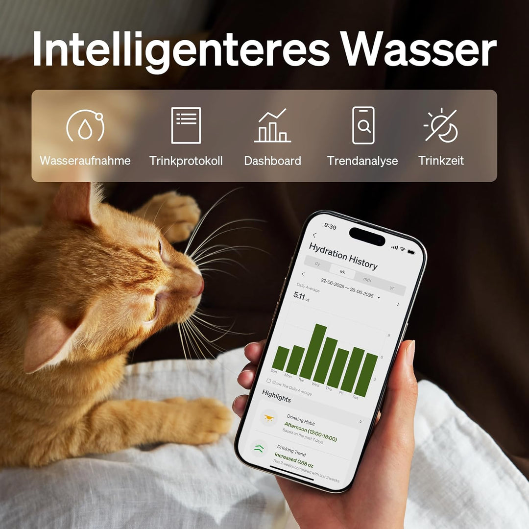 PETLIBRO Upgrade Katzenbrunnen - Kabelloser Trinkbrunnen für Katze mit App-Überwachung, 3L/101oz Doc
