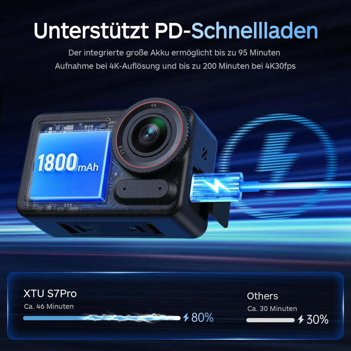 XTU S7 PRO 4K Action Kamera 50FPS - Super 5.0 Stabilisierung, AI ISP, Magnetische Schnellhalterung,