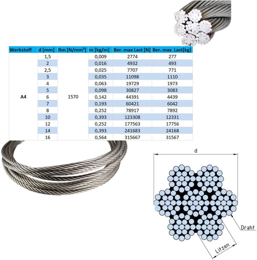 Drahtseil 4mm 25 Meter Edelstahl 7X19 EN 1.4401 weich A4 NIRO, Nirosta 25 Meter Drahtdurchmesser 4mm