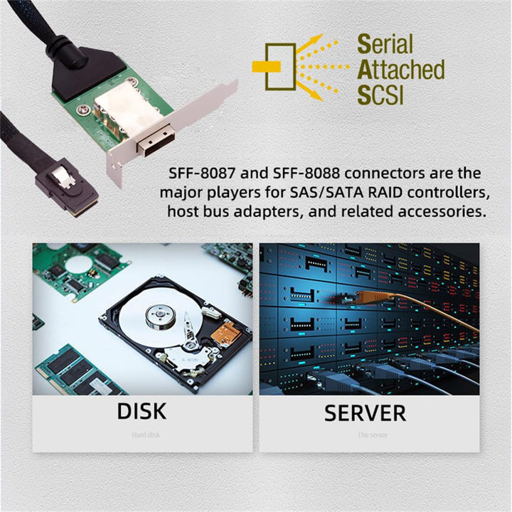 NFHK Internes Mini-SAS-Verlängerungskabel SFF-8087-Stecker auf externe SFF-8088-Buchse, 50 cm, 12 Gb