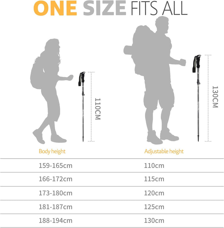 COVACURE Wanderstöcke Nordic Walking Stöcke - 110-130 cm / 100-120 cm Faltbar, Verstellbar, Teleskop