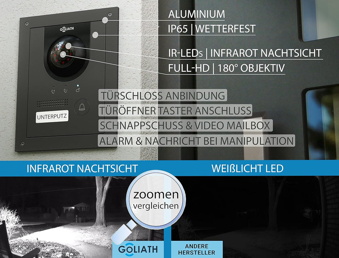 Goliath IP - Unterputz Türklingel mit Türöffner | 180° Full HD Kamera | Smartphone App | Touchscreen
