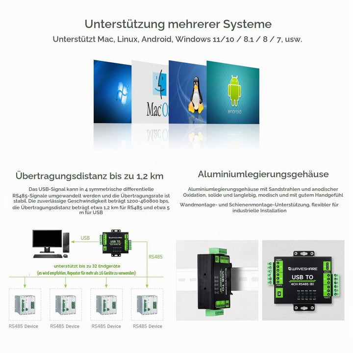 Waveshare Industrial Isolated USB to 4-Ch RS485 Converter (B), CH344L Chip, Multi Protection Circuit