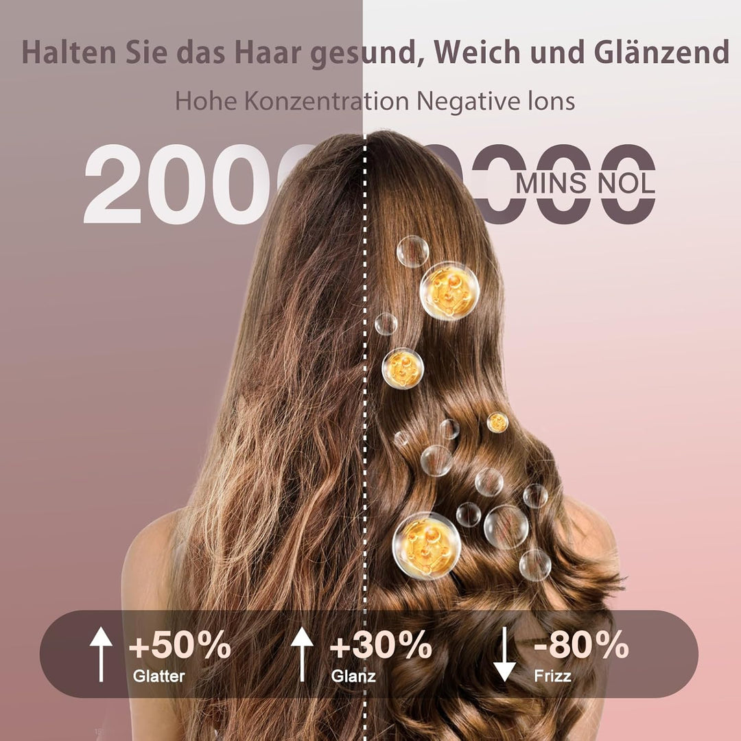 Thermobürste, 1.77 Inch Stylingbürsten Negativ-Ionen, Wärmebürste Rundbürste mit 2 Temperaturstufen,