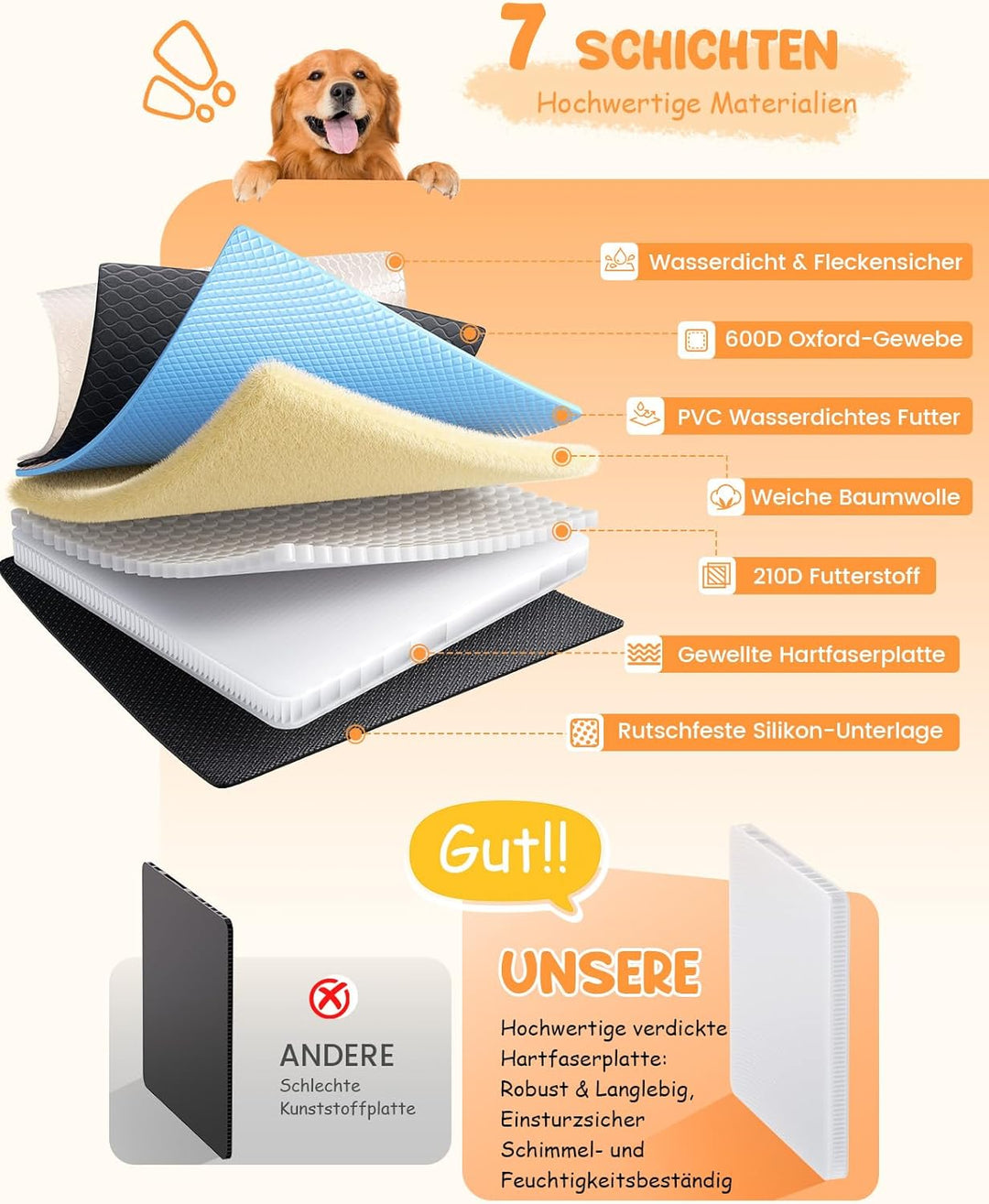 Lamicall Hundedecke Auto Rückbank, Autoschondecke Hund - [TOP Reissfestigkeit] Wasserdichte Hundemat