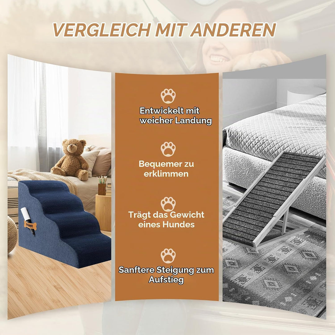 ROMROL Hundetreppe 4 Stufen – rutschfeste Haustiertreppe für kleine Hunde &amp; Katzen – Waschbarer Bezu