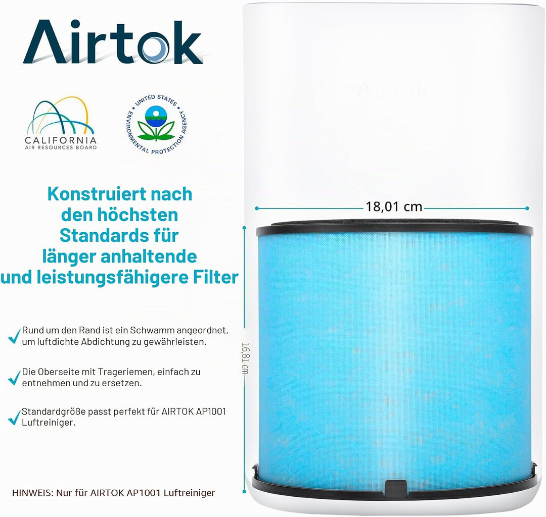 AIRTOK Luftreiniger AP1001 Ersatzfilter, 5-Stufiges Filtersystem, H13 True HEPA und Aktivkohlefilter