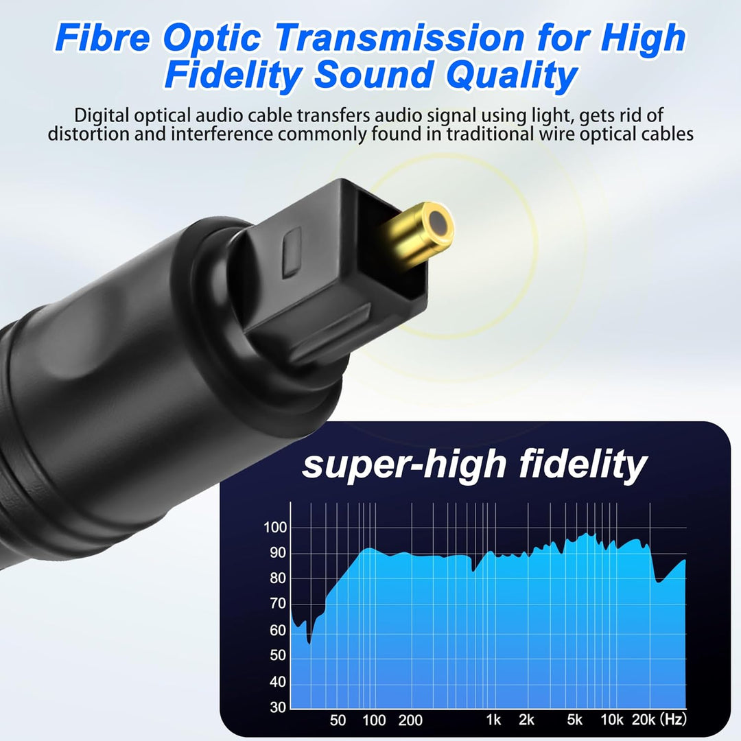 MEIRIYFA Digitaler Optischer Splitter Adapter 1 in 2 Out, 1M Toslink Digital Fiber Optic Audio Split