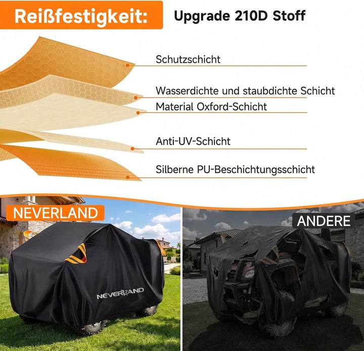 XXXL Quad ATV Abdeckplane NEVERLAND Fahrzeug Abdeckung Schutz Cover 210D 256 * 110 * 120cm Phosphore