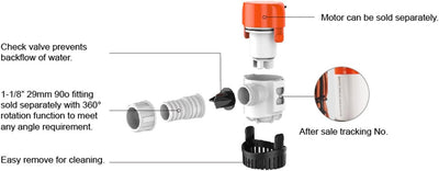 LIGHTEU®, Seaflo 12V 4A 1100GPH elektronische Timer-Erkennung automatische Bilgenwasserpumpe, SFBP1-