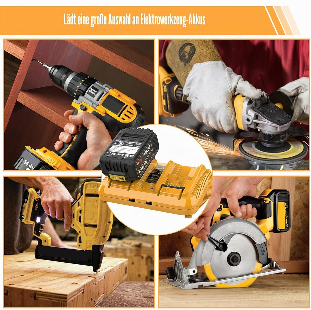 Batterieladegerät Ersatz kompatibel mit Dewalt 12V/20V Akku, 2-Ports Schnellladegerät kompatibel mit