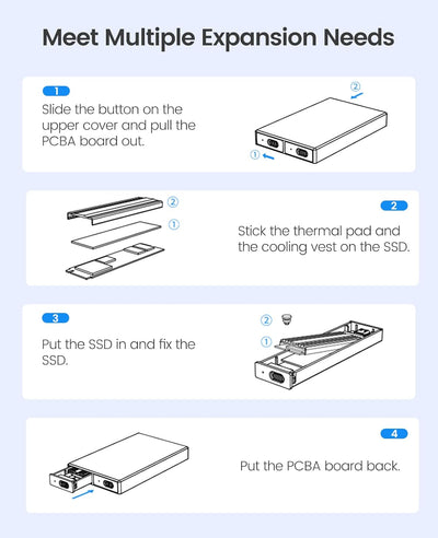 ORICO Dual M.2 NVMe SATA SSD Gehäuse, USB C auf M2 Adapter für M Key PCIe, B+M Key, B Key 2230/2242/