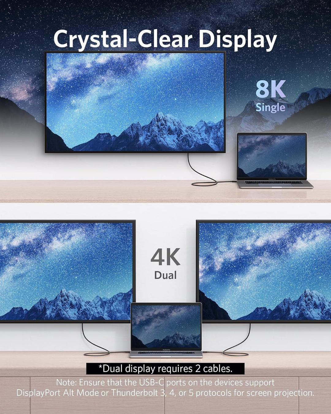 Anker Thunderbolt 4 Kabel 70cm lang, 8K Display/40 Gbps Datentransfer/100W USB-C Ladekabel, kompatib