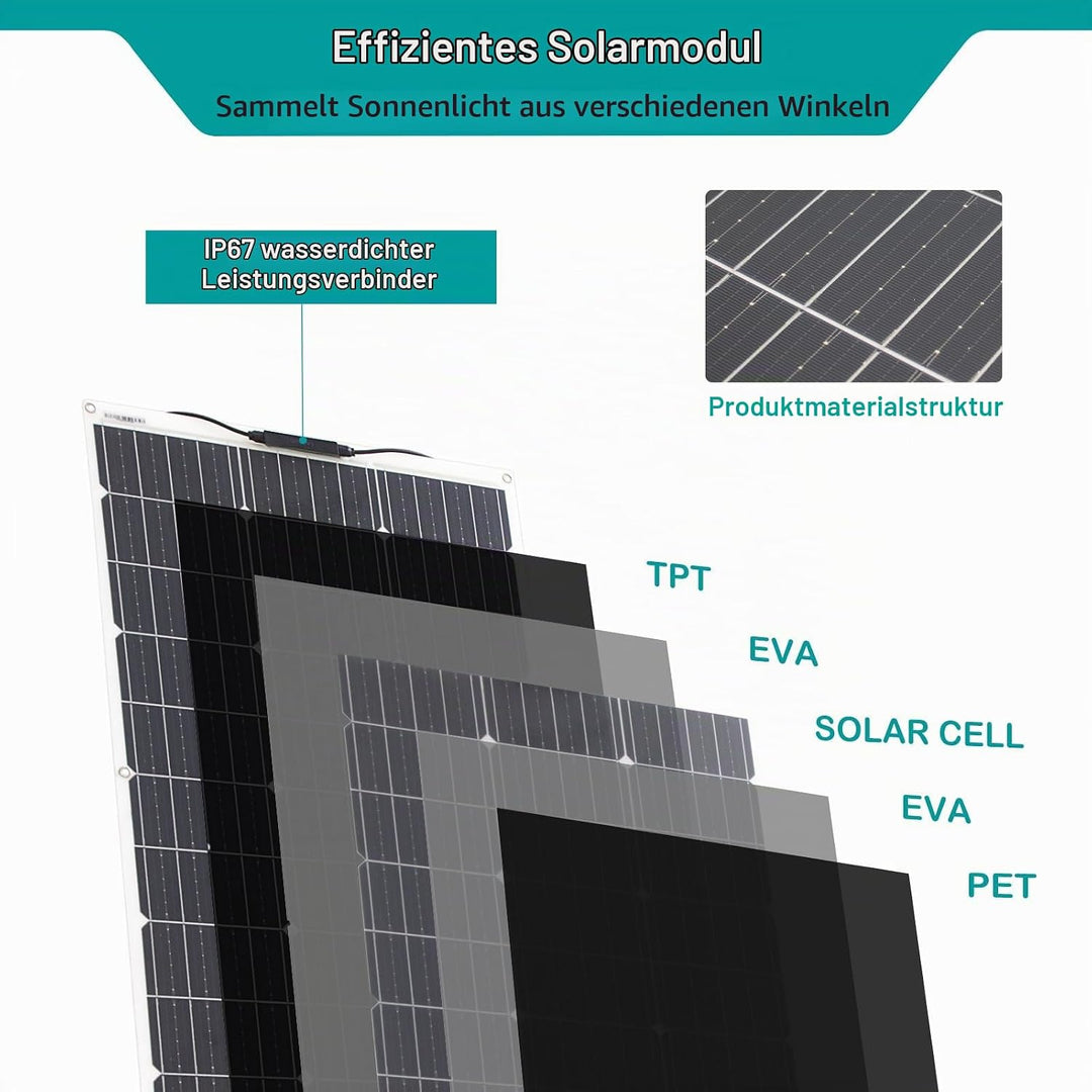 Monokristallines Solarpanel Kit System 100W Flexibles Solarmodul 10A 12V/24V Solarladeregler Marine