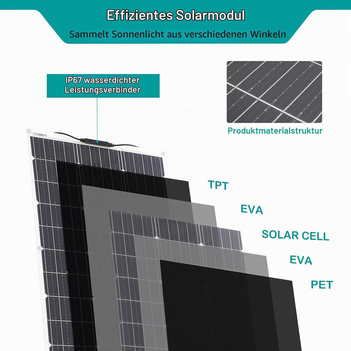 Monokristallines Solarpanel Kit System 100W Flexibles Solarmodul 10A 12V/24V Solarladeregler Marine