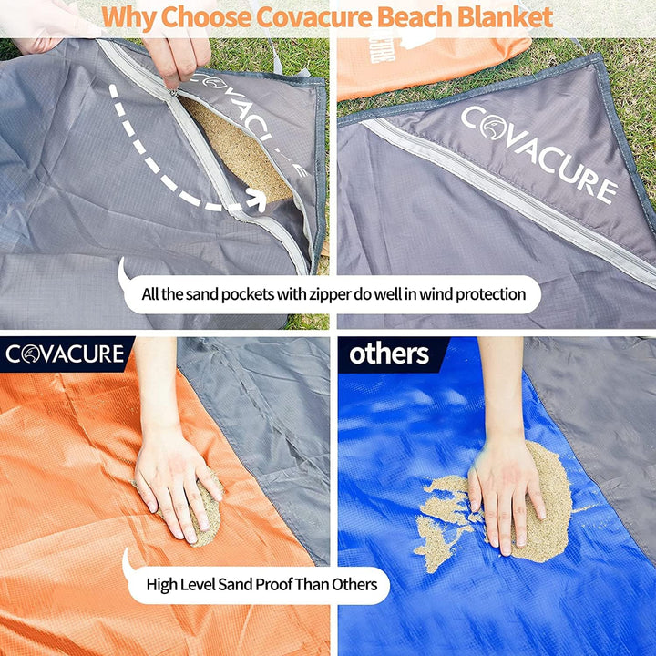 COVACURE Picknickdecke Stranddecke Strandmatte Campingdecke, 210 x 200 cm Wasserdicht, Sanddicht, 0.