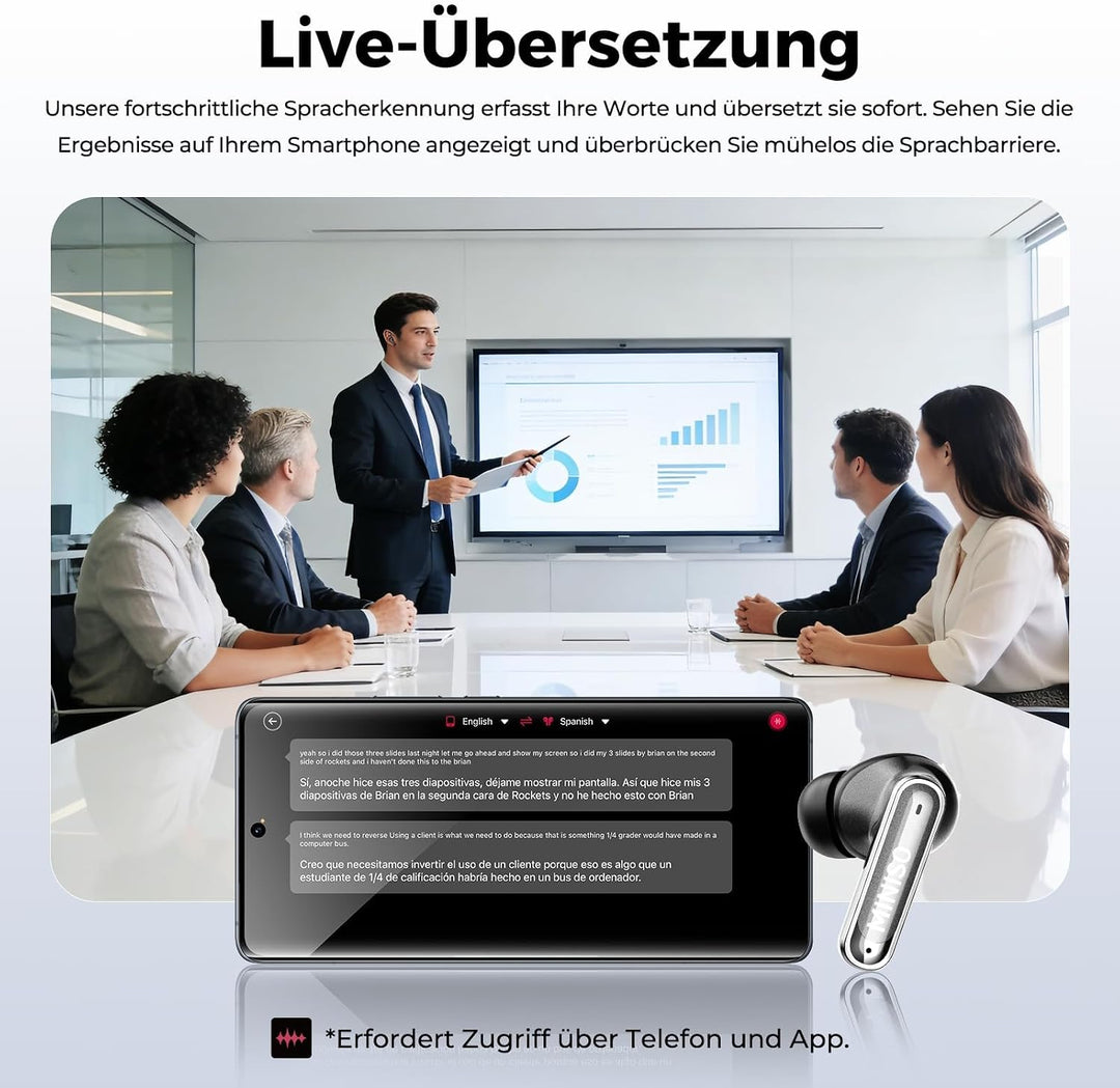 MININSO MS106 AI Übersetzer Kopfhörer Bluetooth 6.0, Übersetzungskopfhörer in Echtzeit mit 150 Sprac