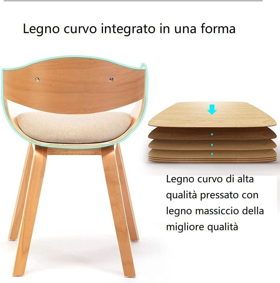 Mignone Küchenstühle 2er Set Gepolsterte Stühle Esszimmerstühle Stühle im Restaurant Gepolsterte Stü