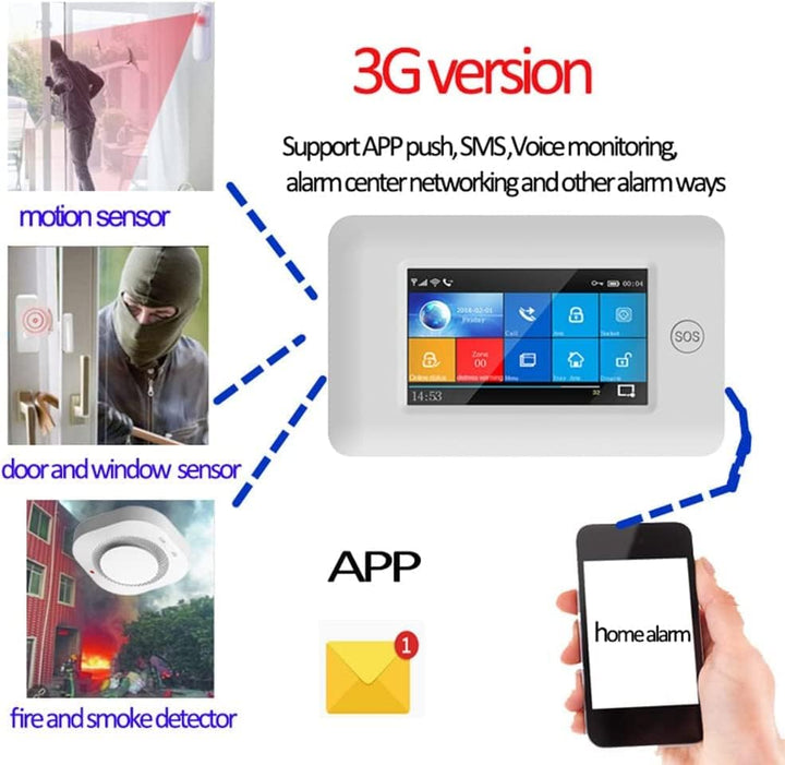 Hausalarmanlage, drahtloses 4G-WLAN-Alarmsystem mit 1080p-Überwachungskamera, 4,3-Zoll-Touchscreen-E