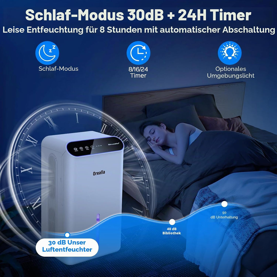Luftentfeuchter Elektrisch Luft Entfeuchter - Raumentfeuchter mit 30dB Schlafmodus 2.5L Tank Automat