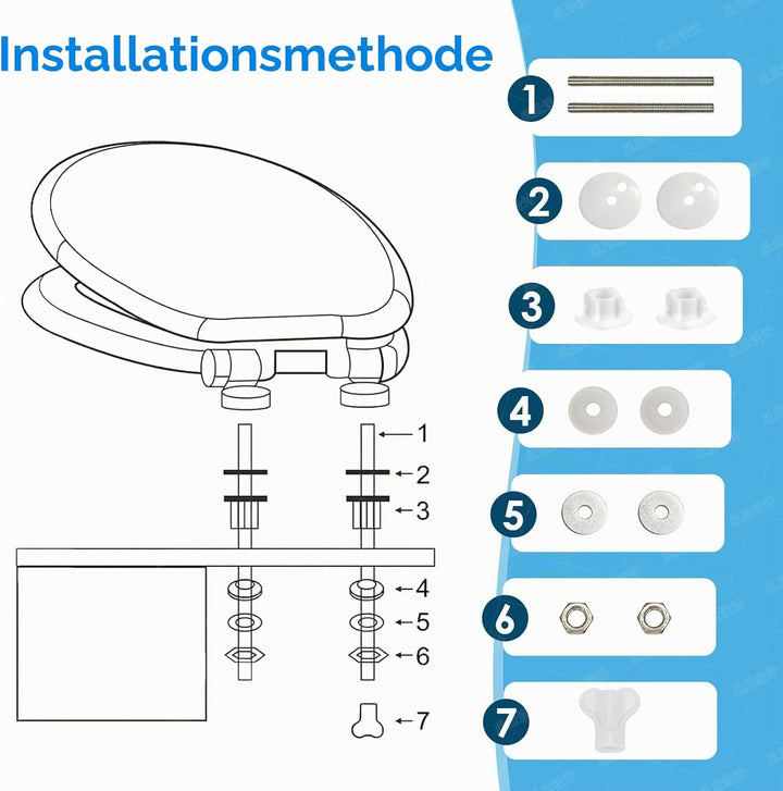 SINOBATH WC-Sitz Schwarz Matt mit Absenkautomatik, Klodeckel O-Form aus stabilem MDF, Toilettendecke