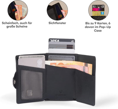 DONBOLSO Wallet Flip I Slim Wallet mit Flipcase I Leder Geldbeutel mit RFID Schutz I Schmale Geldbör