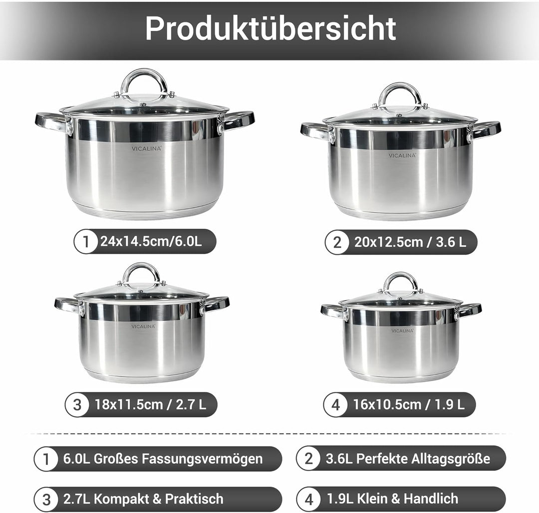 Edelstahl Topfset 8-teilig mit Glasdeckeln – Induktion geeignet – Kochtopf Set für alle Herdarten –
