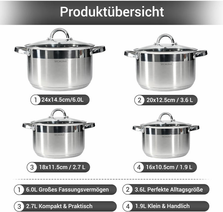 Edelstahl Topfset 8-teilig mit Glasdeckeln – Induktion geeignet – Kochtopf Set für alle Herdarten –