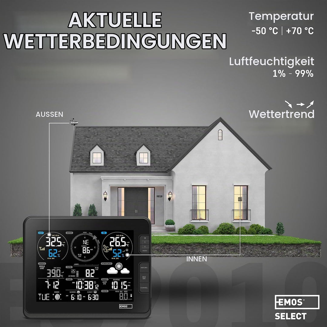EMOS Wetterstation WLAN mit Windmesser und Regenmesser - zur Wettervorhersage, für drinnen &amp; drausse